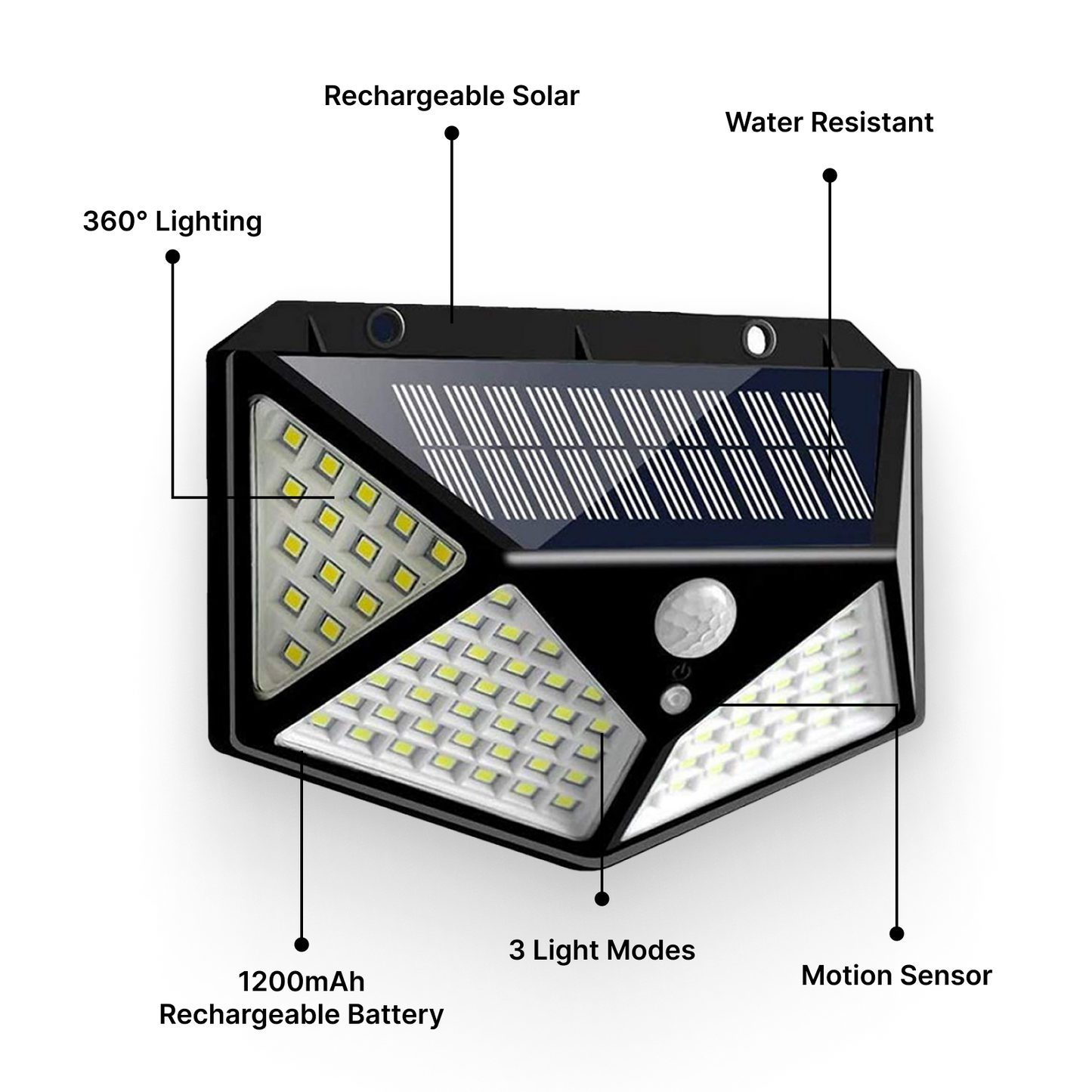 LuxeLight™ Solar Security Outdoor Lights
