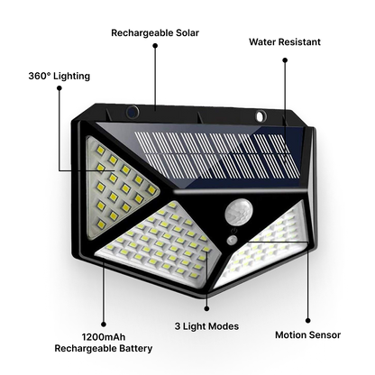 LuxeLight™ Solar Security Outdoor Lights